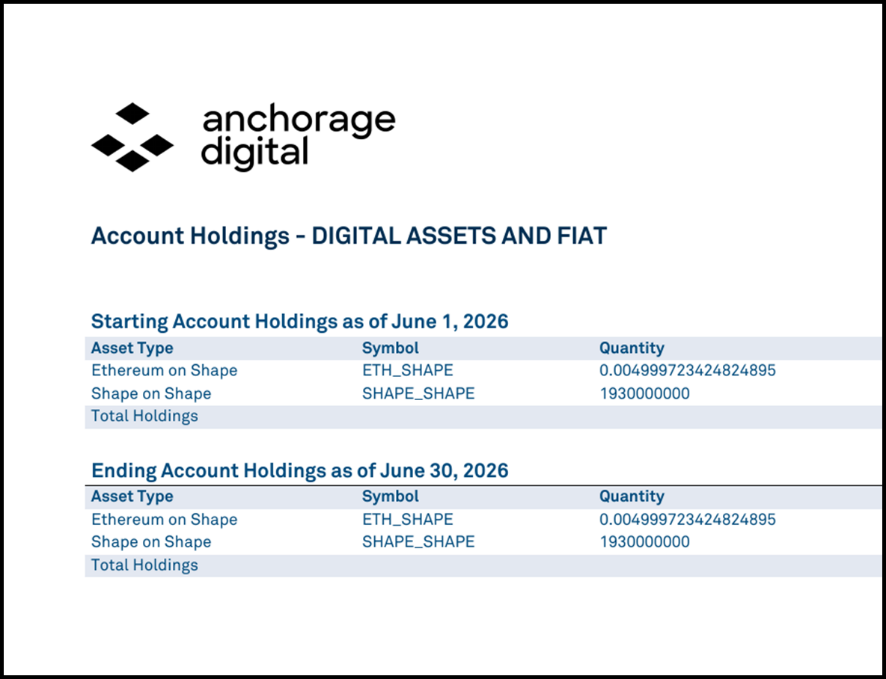 Statement of digital assets as of June 30, 2026 (2 of 2)