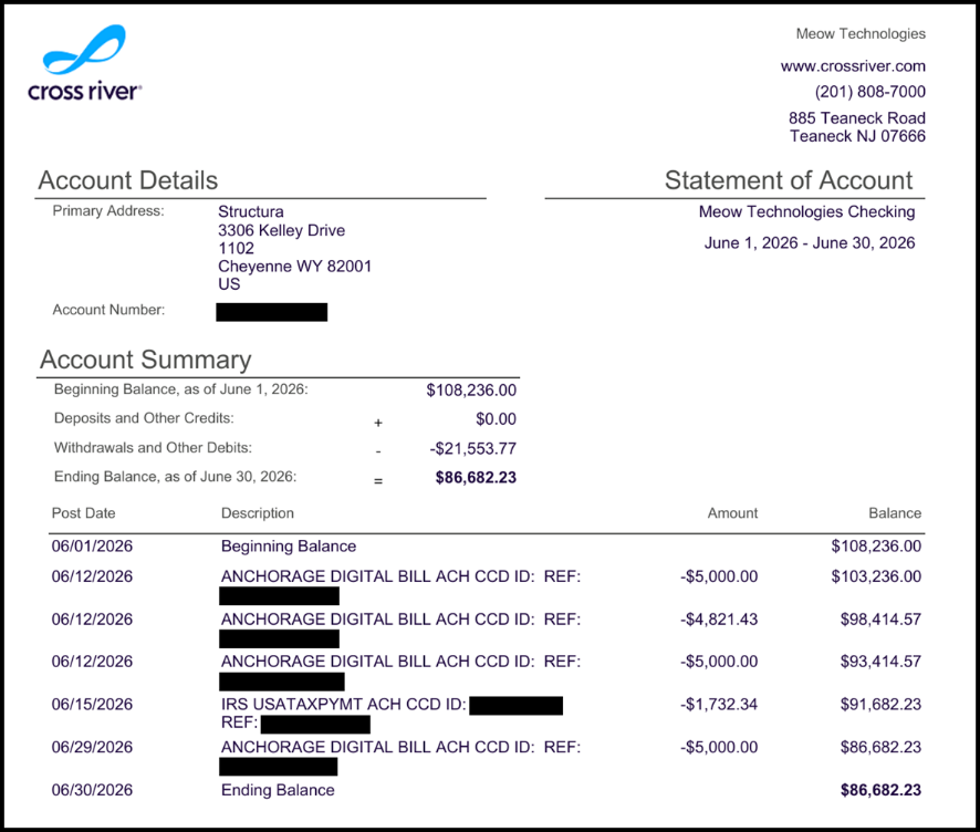 Bank account reconciliation as of June 30, 2026 (2 of 2)